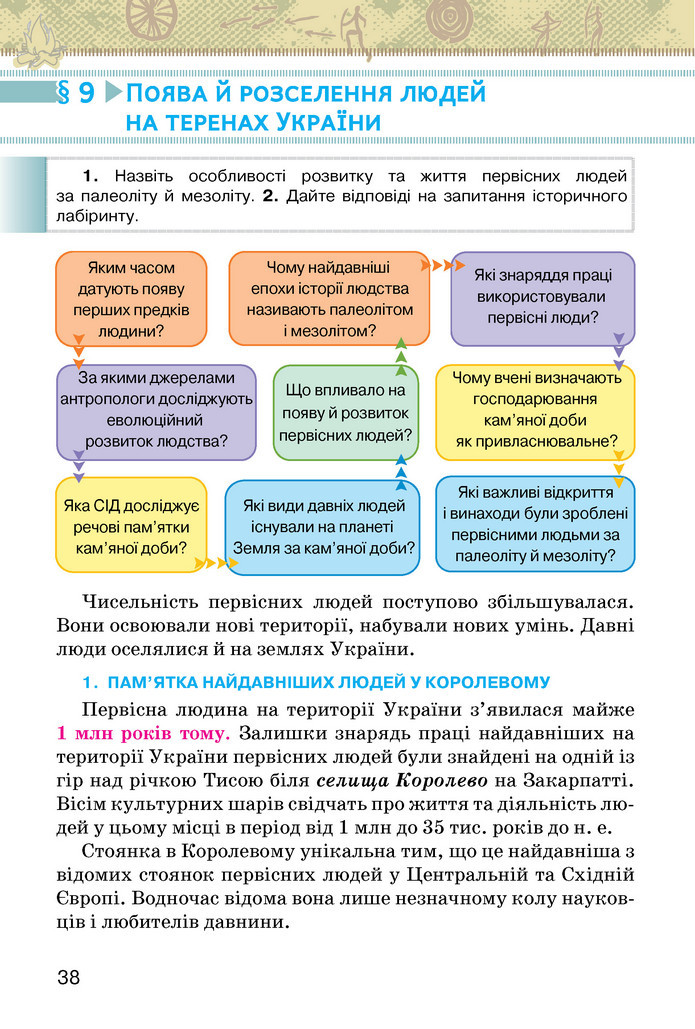 Підручник Історія України 6 клас Щупак (2023)
