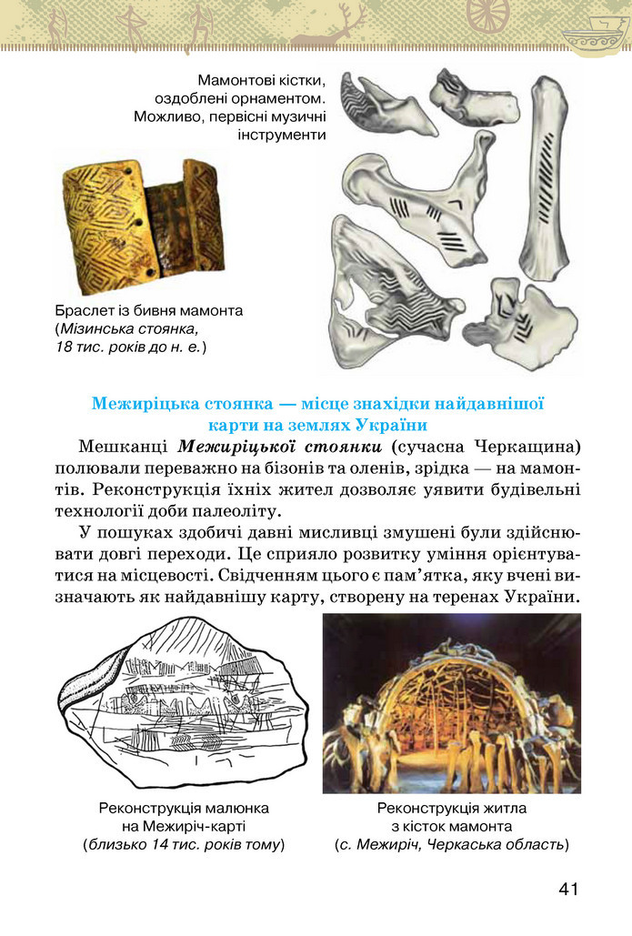 Підручник Історія України 6 клас Щупак (2023)