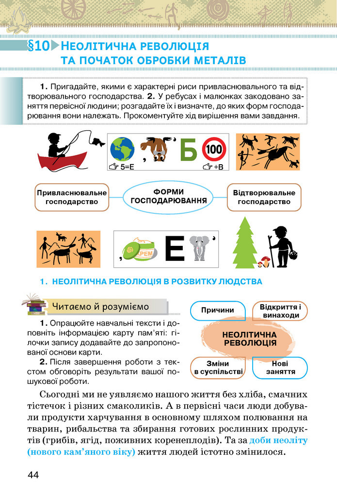 Підручник Історія України 6 клас Щупак (2023)