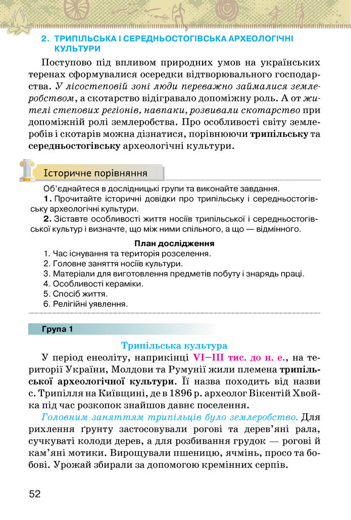 Підручник Історія України 6 клас Щупак (2023)