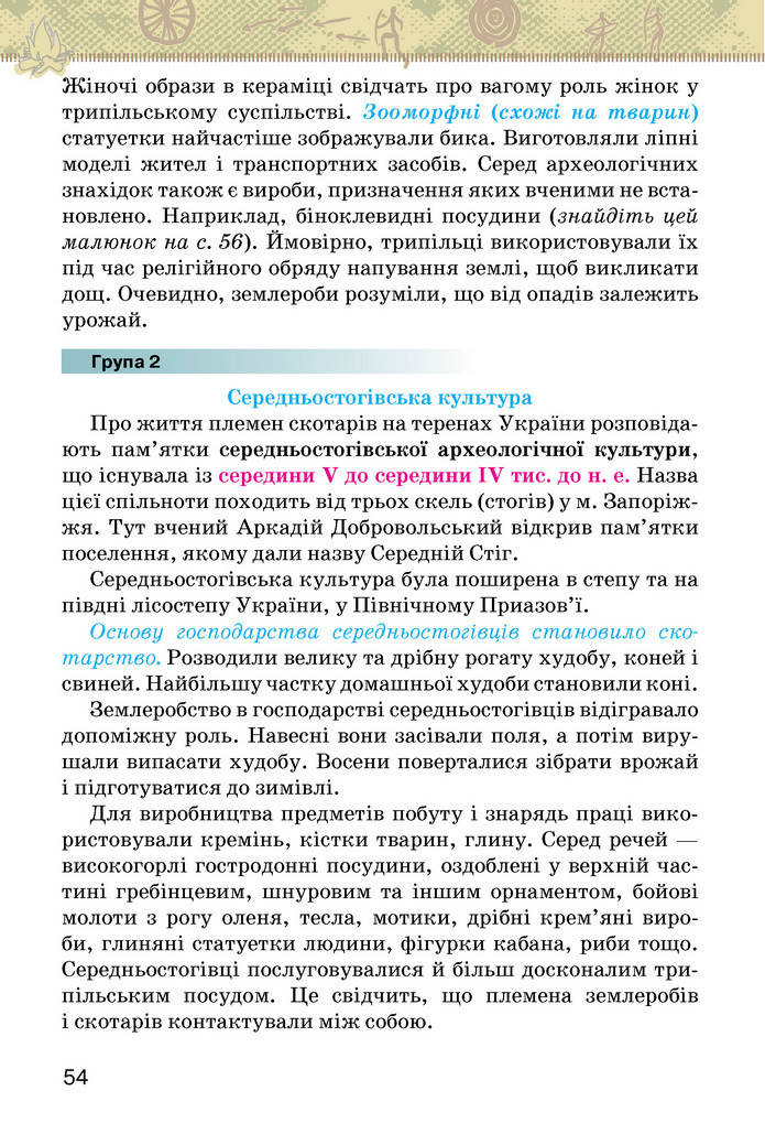 Підручник Історія України 6 клас Щупак (2023)