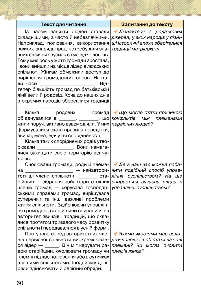 Підручник Історія України 6 клас Щупак (2023)