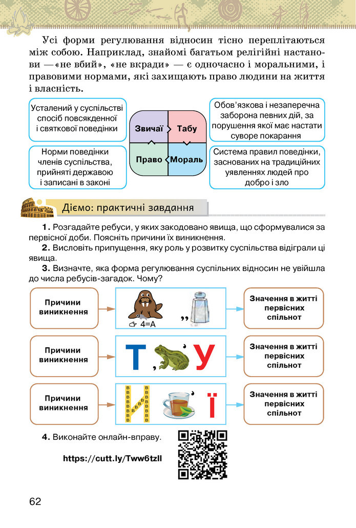 Підручник Історія України 6 клас Щупак (2023)