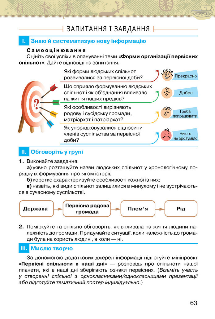 Підручник Історія України 6 клас Щупак (2023)
