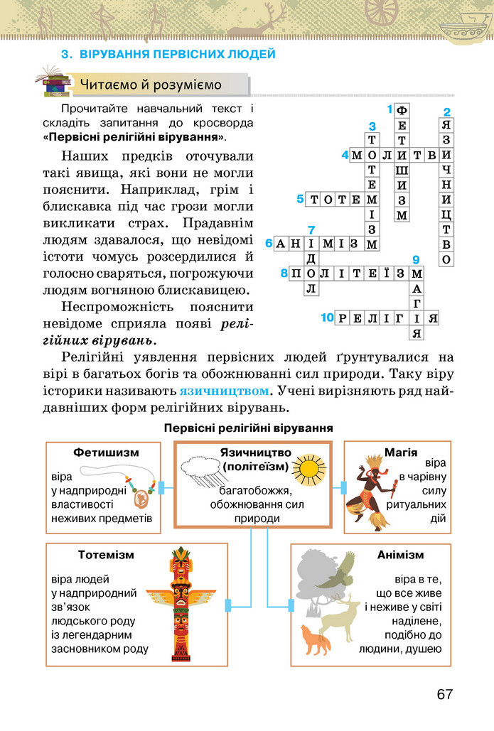 Підручник Історія України 6 клас Щупак (2023)