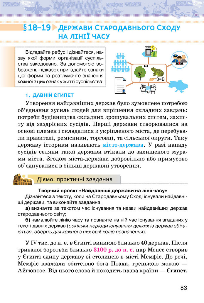 Підручник Історія України 6 клас Щупак (2023)