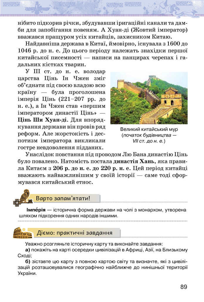 Підручник Історія України 6 клас Щупак (2023)