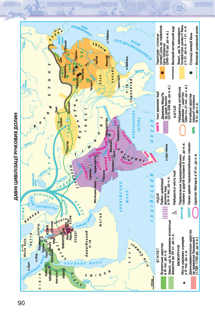 Підручник Історія України 6 клас Щупак (2023)