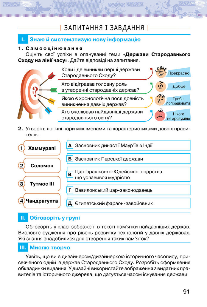 Підручник Історія України 6 клас Щупак (2023)
