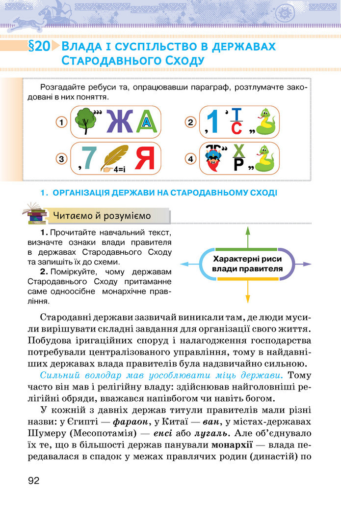 Підручник Історія України 6 клас Щупак (2023)