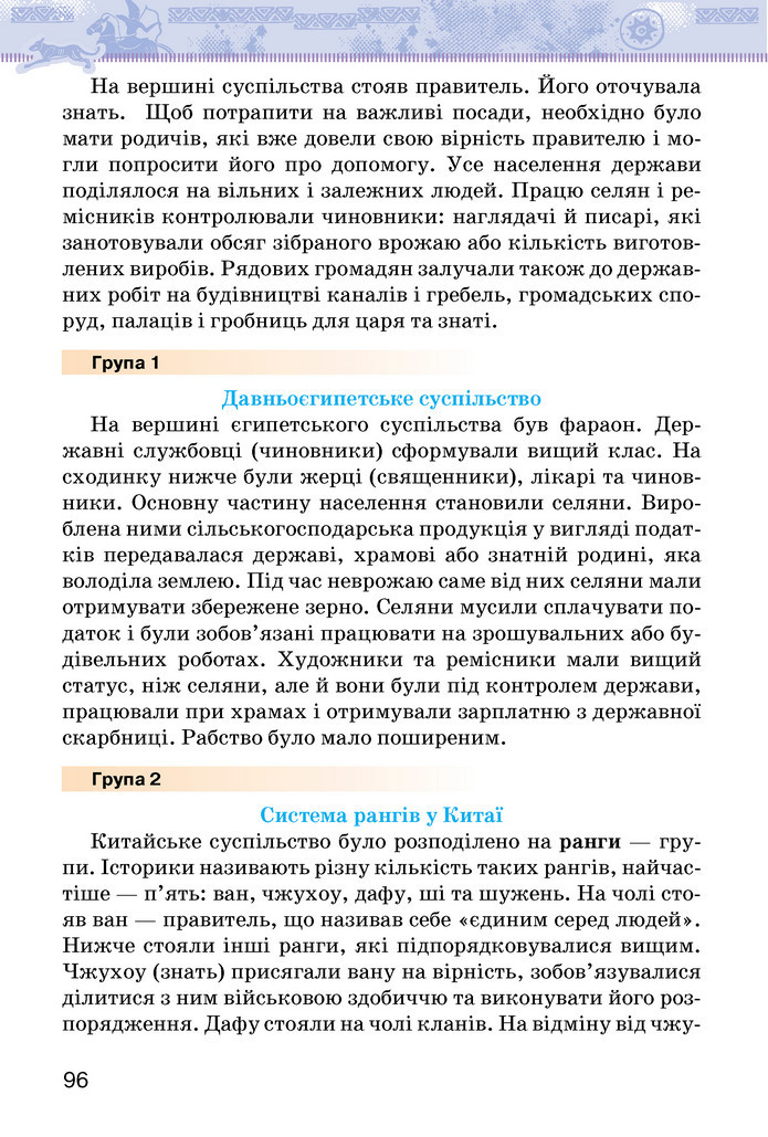 Підручник Історія України 6 клас Щупак (2023)
