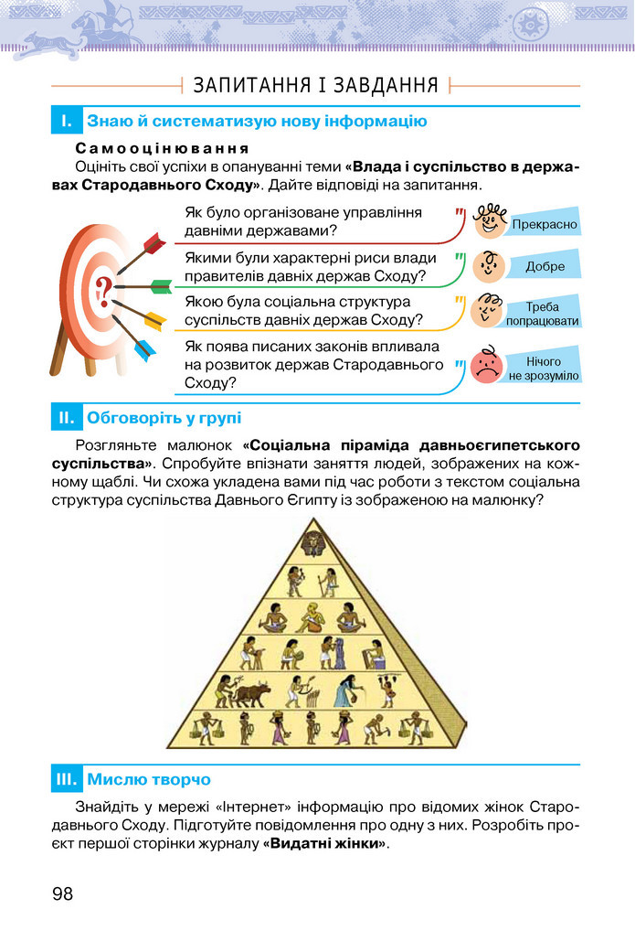 Підручник Історія України 6 клас Щупак (2023)