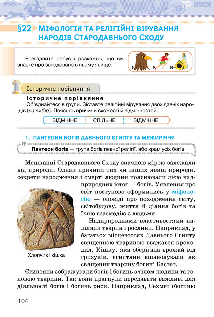 Підручник Історія України 6 клас Щупак (2023)
