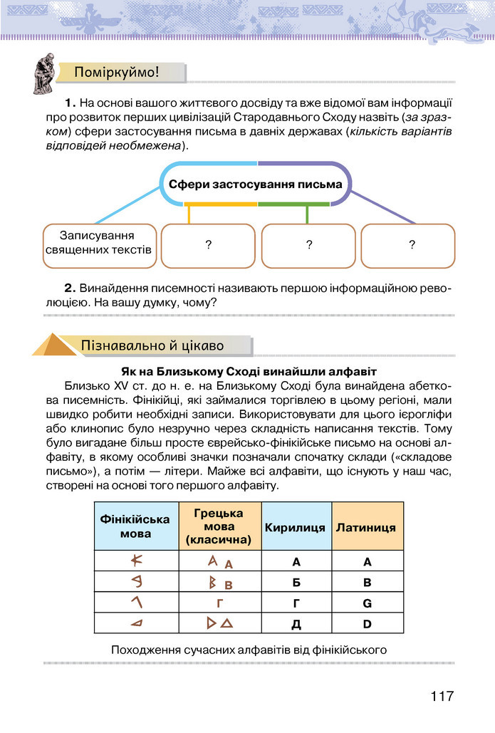 Підручник Історія України 6 клас Щупак (2023)