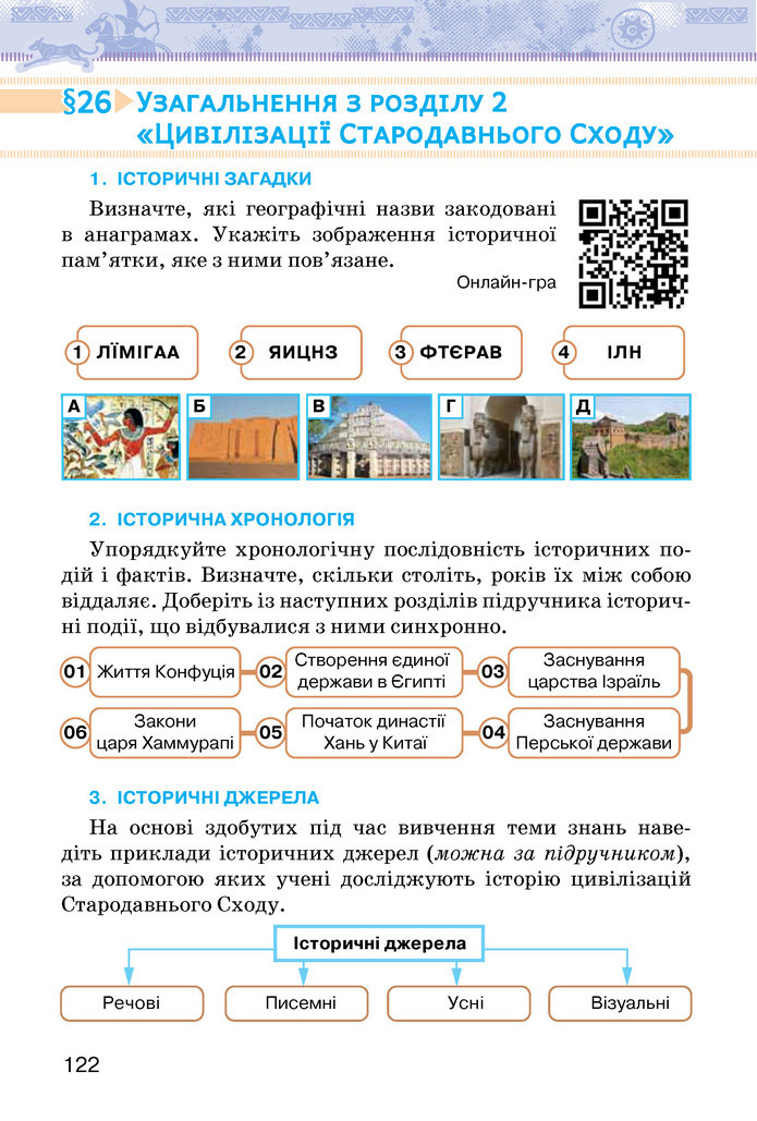 Підручник Історія України 6 клас Щупак (2023)