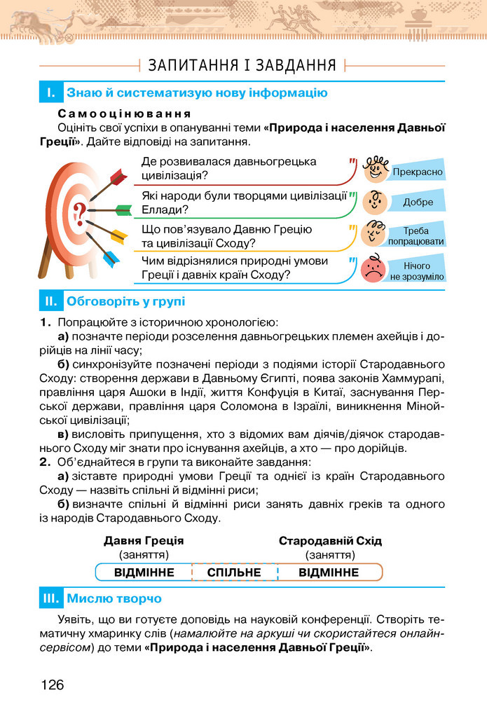 Підручник Історія України 6 клас Щупак (2023)