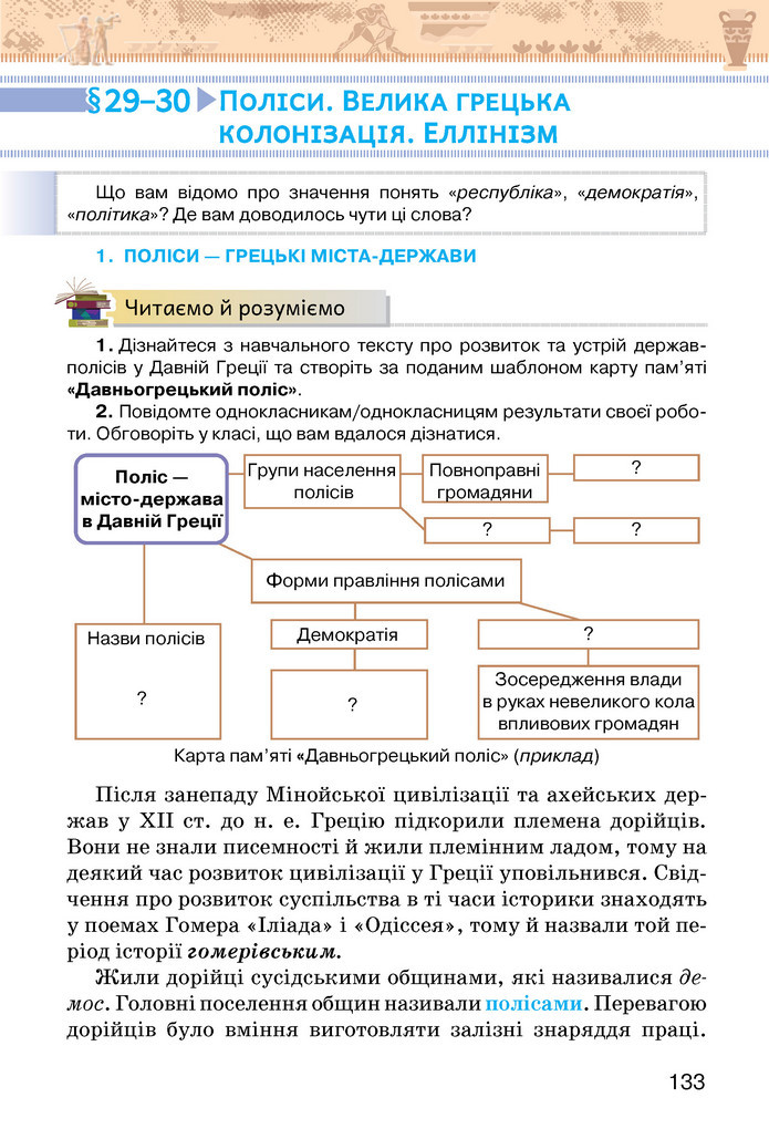 Підручник Історія України 6 клас Щупак (2023)