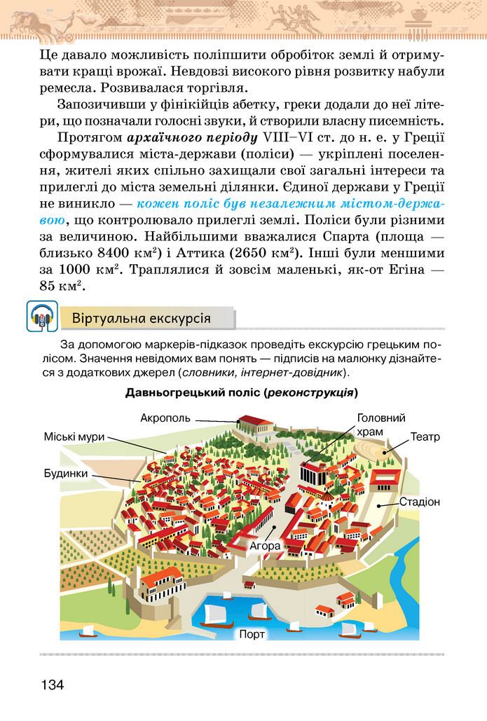 Підручник Історія України 6 клас Щупак (2023)