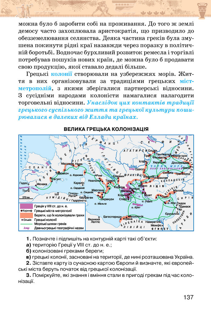 Підручник Історія України 6 клас Щупак (2023)