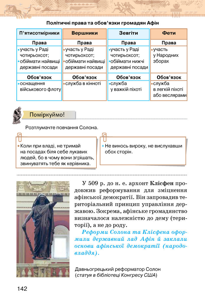 Підручник Історія України 6 клас Щупак (2023)