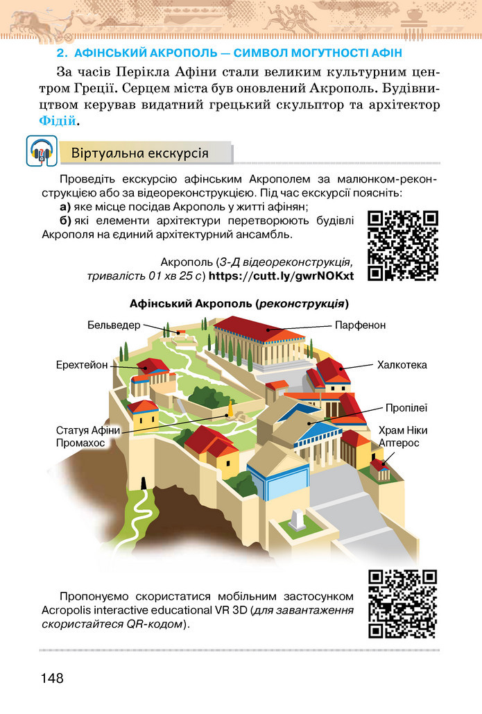 Підручник Історія України 6 клас Щупак (2023)