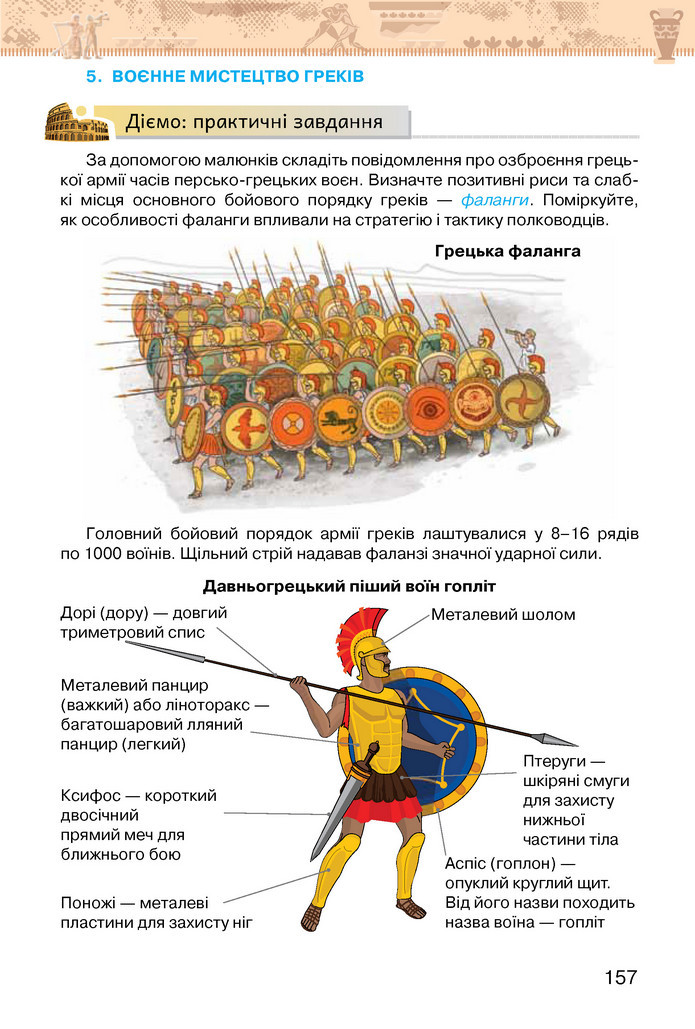 Підручник Історія України 6 клас Щупак (2023)