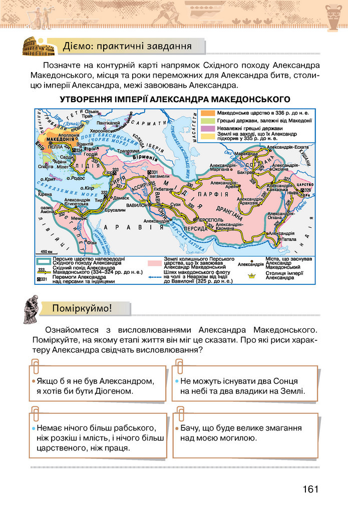 Підручник Історія України 6 клас Щупак (2023)