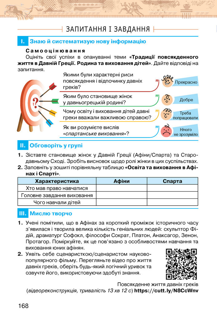 Підручник Історія України 6 клас Щупак (2023)