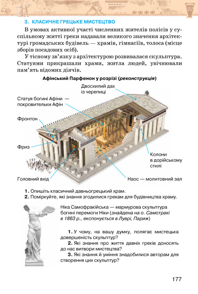 Підручник Історія України 6 клас Щупак (2023)