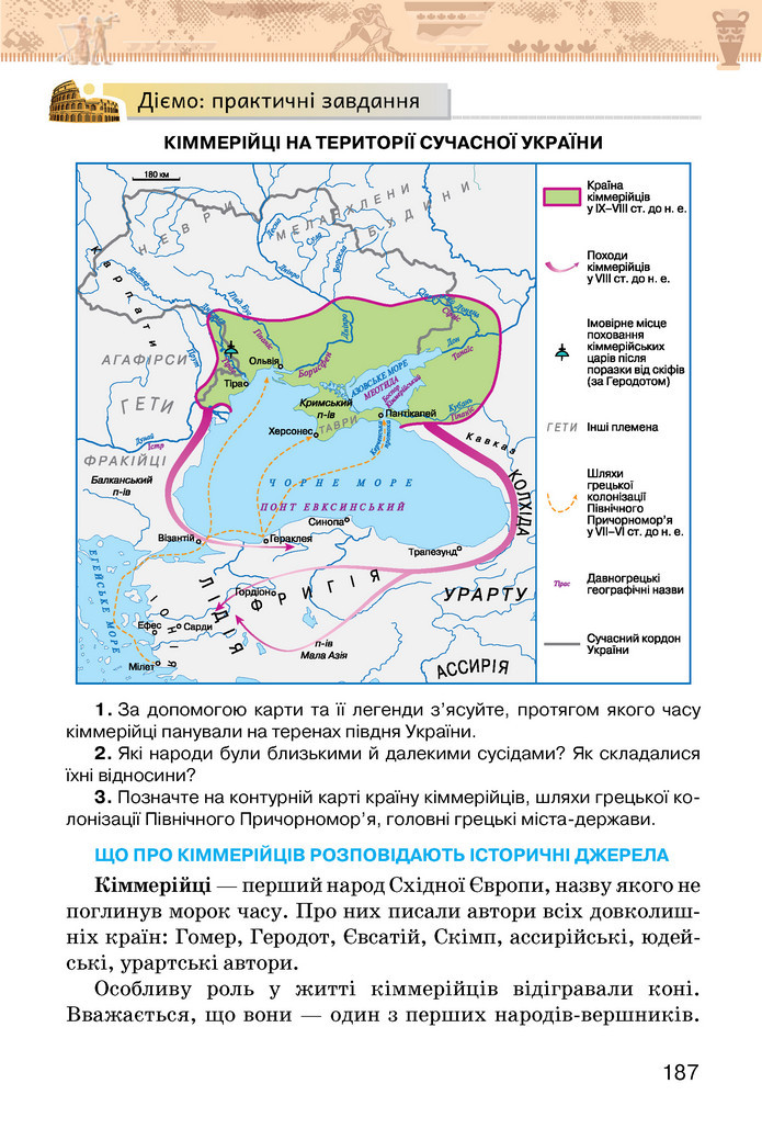 Підручник Історія України 6 клас Щупак (2023)