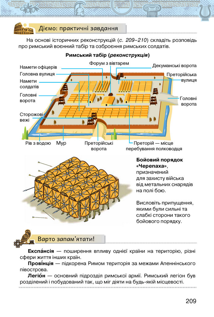 Підручник Історія України 6 клас Щупак (2023)