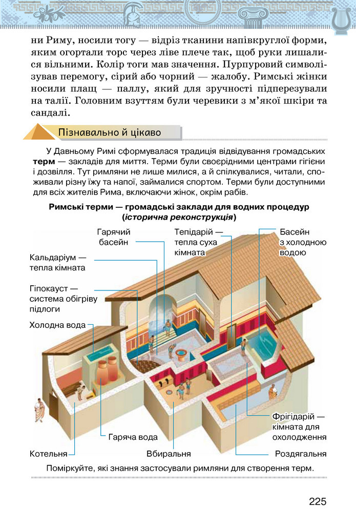 Підручник Історія України 6 клас Щупак (2023)