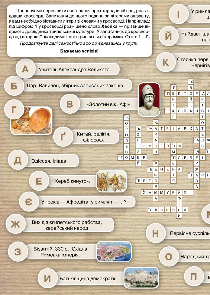 Підручник Історія України 6 клас Щупак (2023)