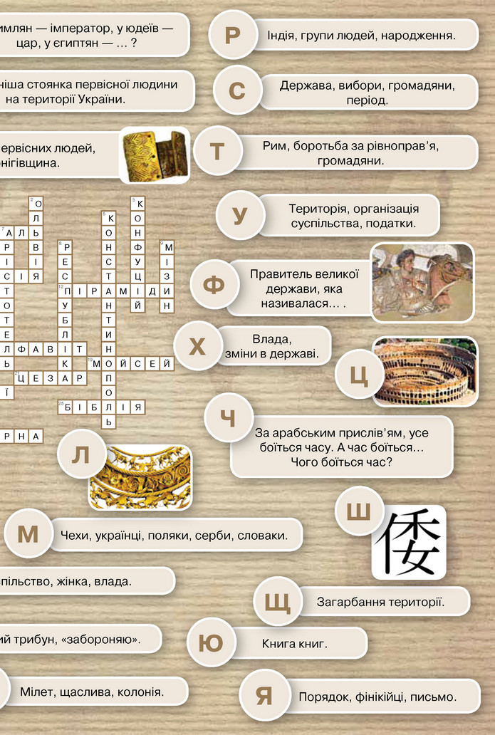Підручник Історія України 6 клас Щупак (2023)