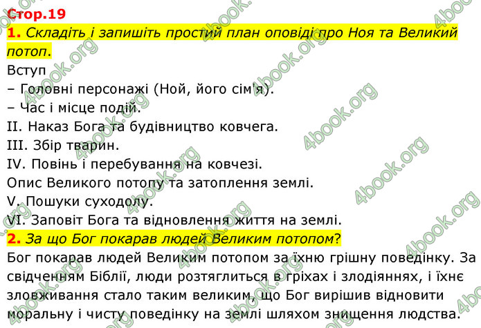 ГДЗ Зарубіжна література 6 клас Волощук (2023)