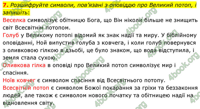 ГДЗ Зарубіжна література 6 клас Волощук (2023)