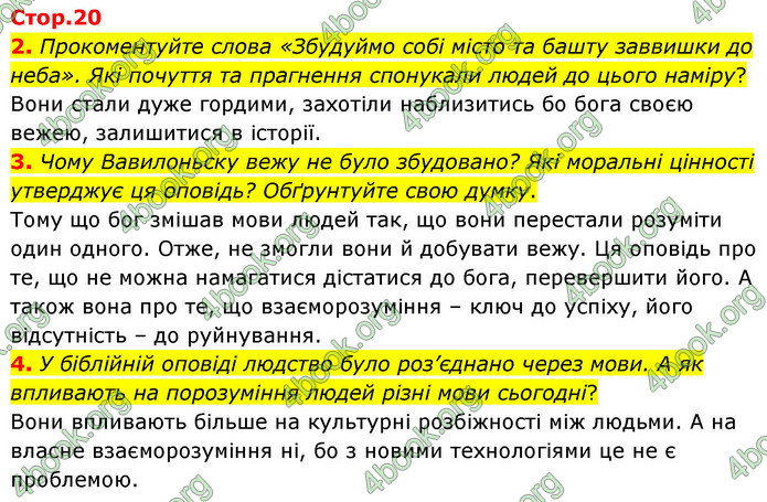 ГДЗ Зарубіжна література 6 клас Волощук (2023)