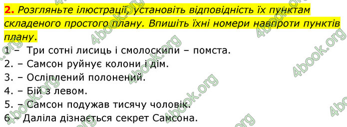 ГДЗ Зарубіжна література 6 клас Волощук (2023)