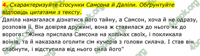 ГДЗ Зарубіжна література 6 клас Волощук (2023)