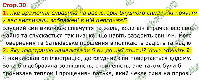 ГДЗ Зарубіжна література 6 клас Волощук (2023)