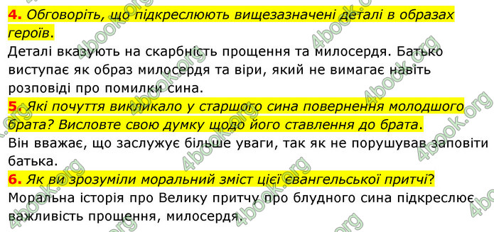 ГДЗ Зарубіжна література 6 клас Волощук (2023)