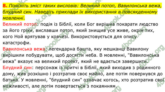 ГДЗ Зарубіжна література 6 клас Волощук (2023)