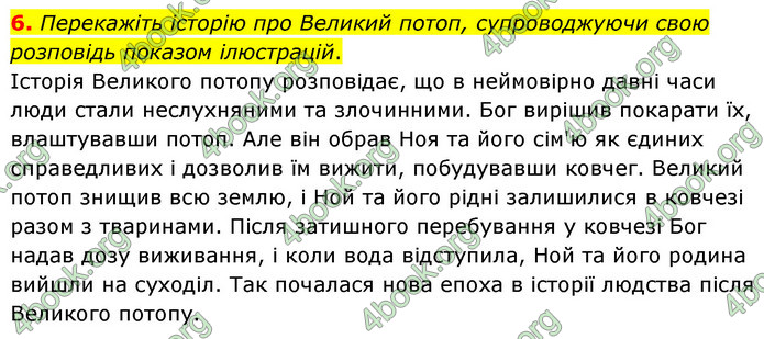 ГДЗ Зарубіжна література 6 клас Волощук (2023)