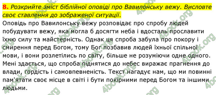 ГДЗ Зарубіжна література 6 клас Волощук (2023)