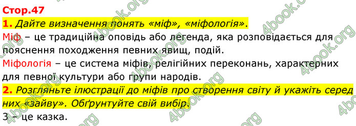 ГДЗ Зарубіжна література 6 клас Волощук (2023)