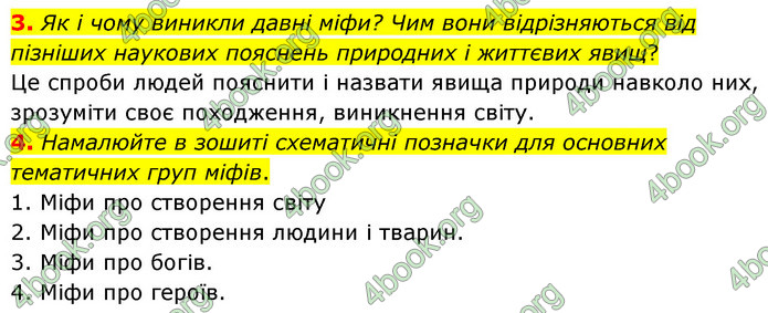 ГДЗ Зарубіжна література 6 клас Волощук (2023)