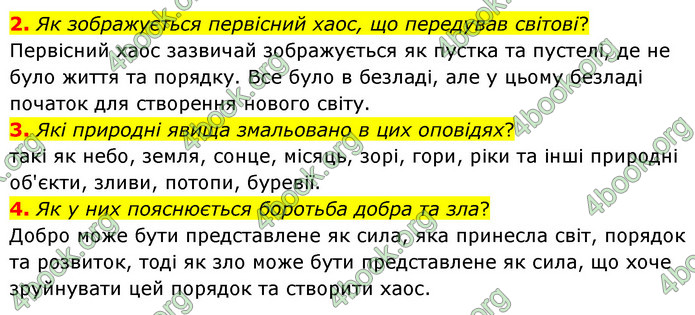 ГДЗ Зарубіжна література 6 клас Волощук (2023)