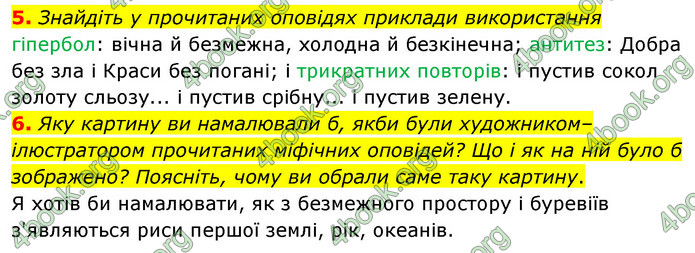 ГДЗ Зарубіжна література 6 клас Волощук (2023)