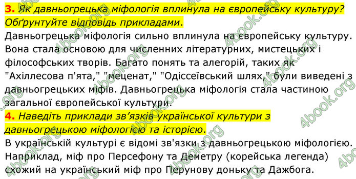 ГДЗ Зарубіжна література 6 клас Волощук (2023)