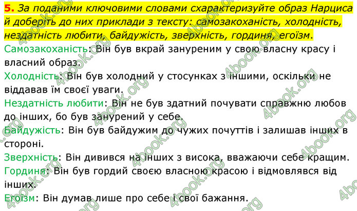 ГДЗ Зарубіжна література 6 клас Волощук (2023)